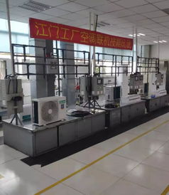 質量提升 記江門工廠聯機技能比武