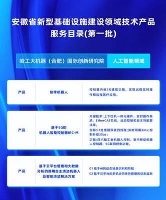 “科創(chuàng)產(chǎn)教”立“皖” HRG合肥多項(xiàng)方案入選全國(guó)首個(gè)“新基建”服務(wù)目錄，技術(shù)賦能新篇章